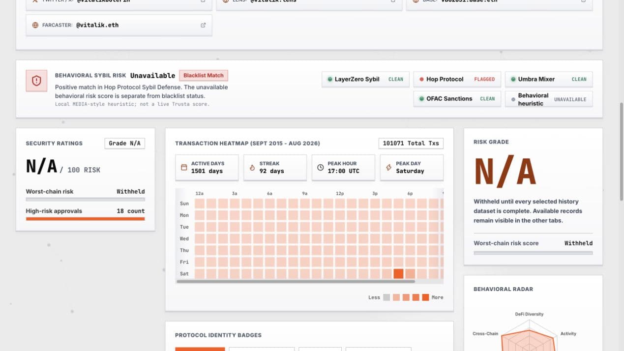 Saved report heatmap and security panels with unavailable overall risk grade and separate list statuses.